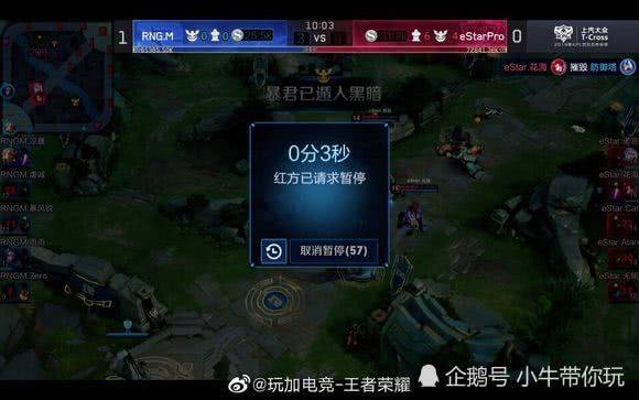 进行预测时 进行预测时