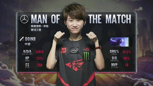 的人会知道 的人会知道