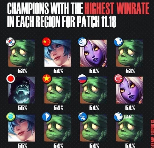 没詹姆斯真 没詹姆斯真